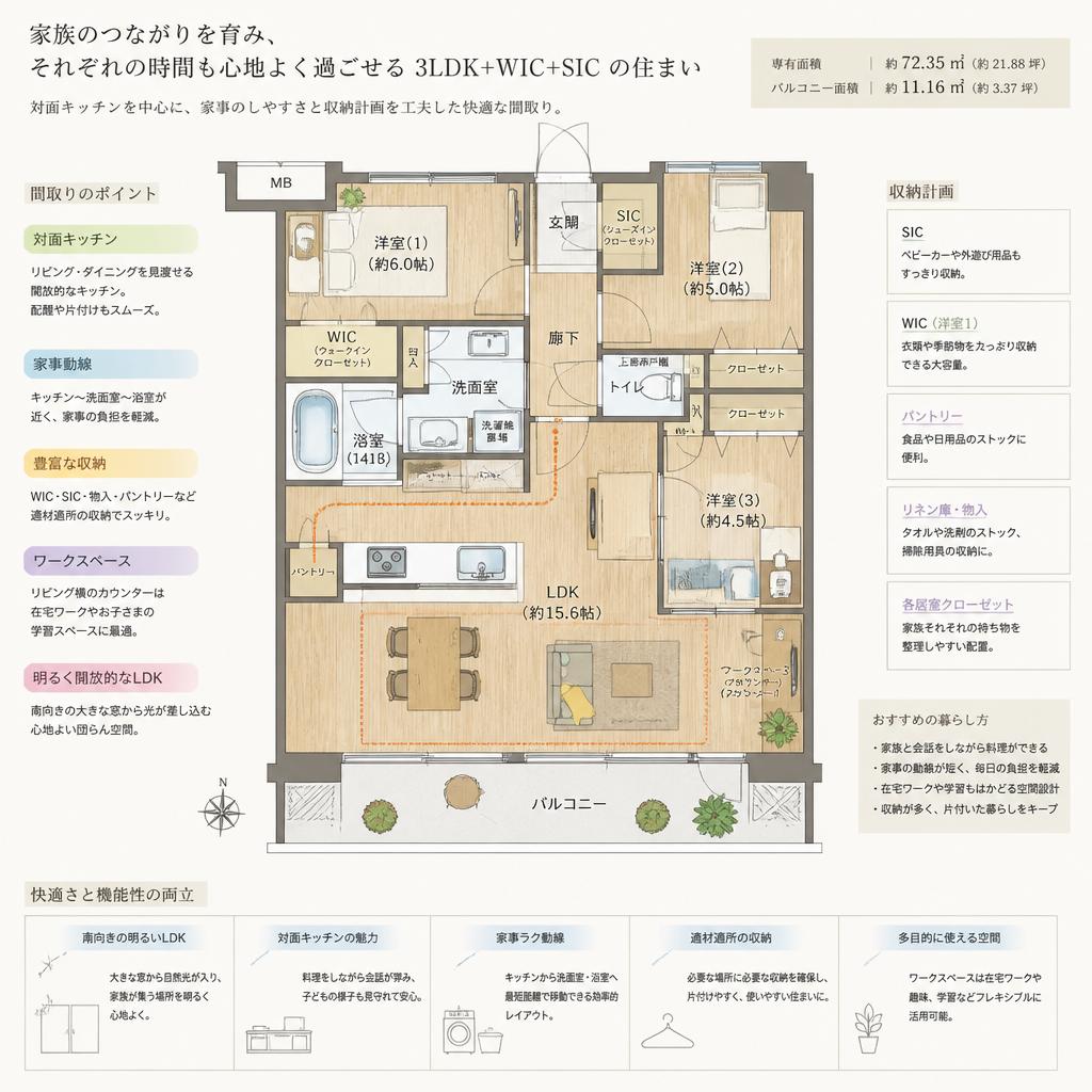 2. 対面キッチンを取り入れた理想の3LDK