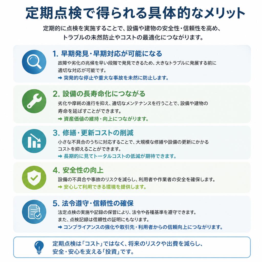 定期点検を行うメリット